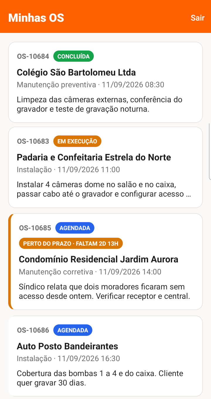 Lista de ordens de serviço do dia